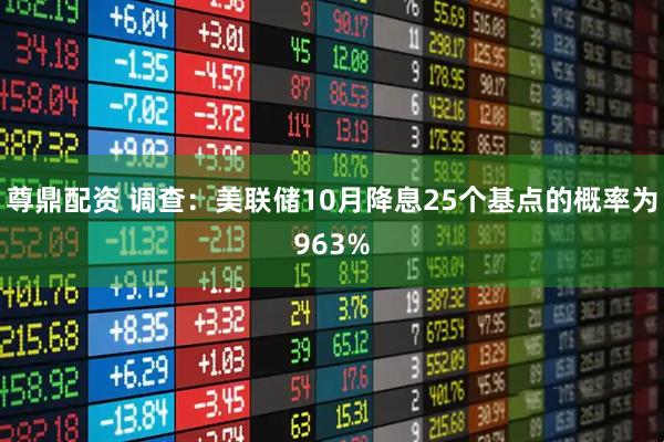 尊鼎配资 调查：美联储10月降息25个基点的概率为963%